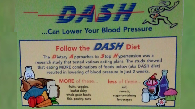 Powers of the Dash Diet: A Game-Changer for Women’s Memory DASH diet poster